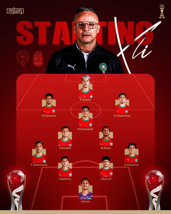 摩洛哥世青赛总决赛  杆位：6人双重国籍，4个法国裔+2个比利时裔