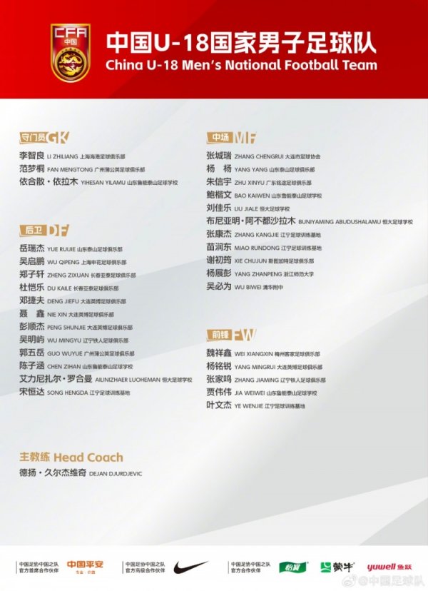 U18国足集训名单：久尔杰维奇挂帅，留洋球员谢初筠入选