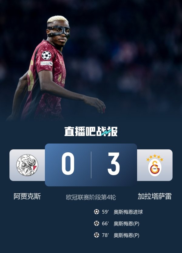 头顶脚踢！奥斯梅恩顶球破门+点射双响，助加拉塔萨雷3-0阿贾克斯